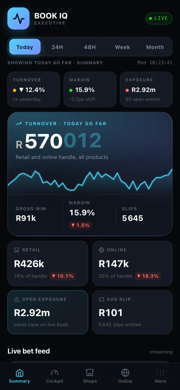 BOOK IQ executive summary on a phone