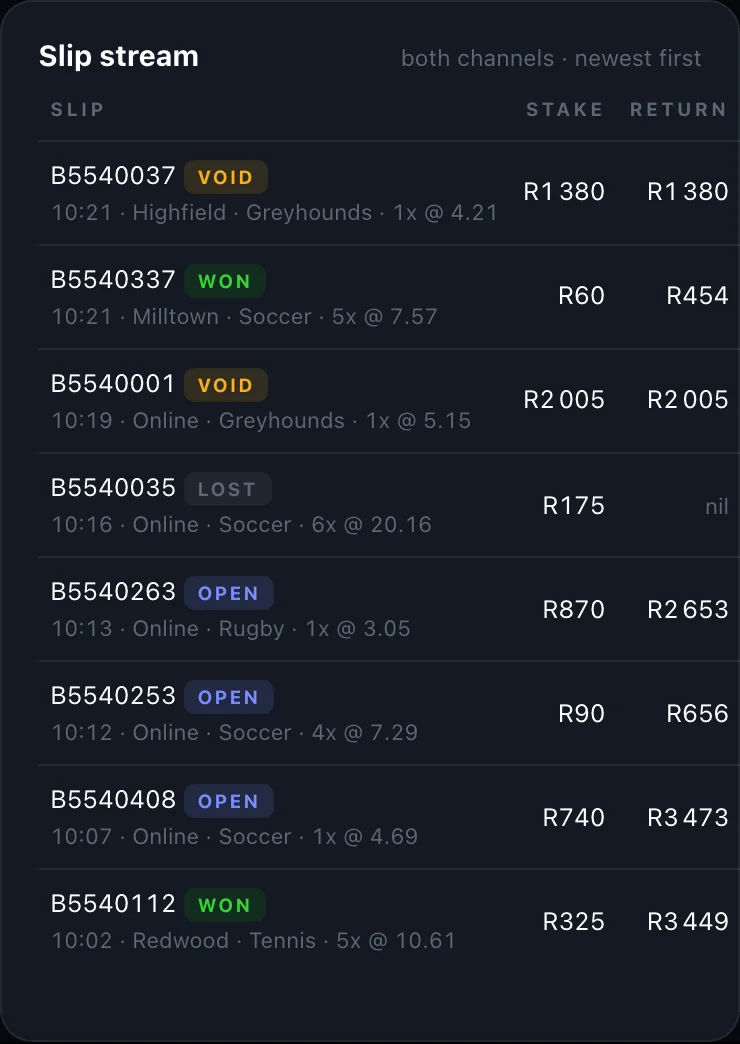 BOOK IQ desktop slip stream with status, stake and return